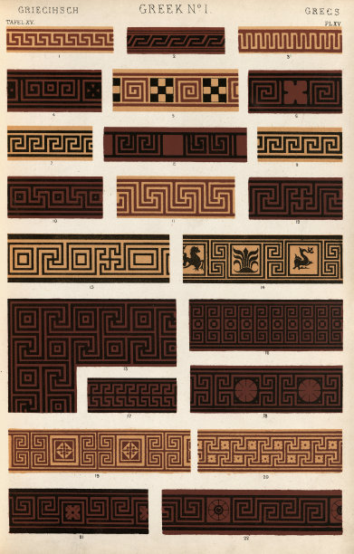 古希腊关键图案，历史上的装饰、设计、装饰艺术图片下载