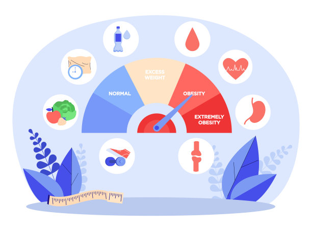 带肥胖率的速度计图图片下载