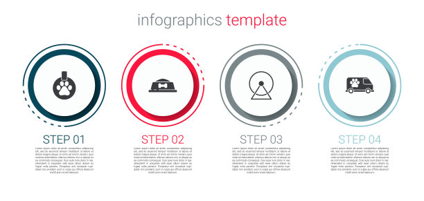 套项圈与名牌，宠物食品碗，仓鼠轮和兽医救护车。业务信息图表模板。向量图片下载