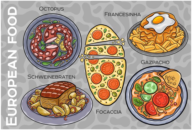 受欢迎的西欧和中欧食品套装。手绘和矢量。图片下载