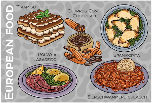 受欢迎的西欧和中欧食品套装。手绘和矢量。图片下载