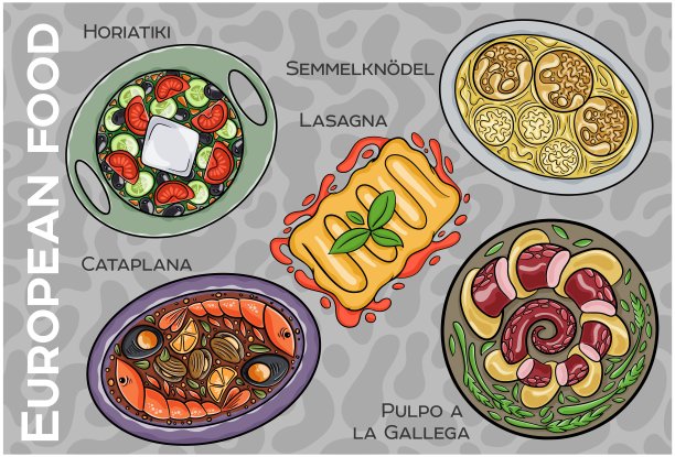 受欢迎的西欧和中欧食品套装。手绘和矢量。图片下载