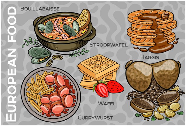 受欢迎的西欧和中欧食品套装。手绘和矢量。图片下载
