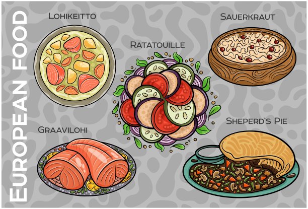 受欢迎的西欧和中欧食品套装。手绘和矢量。图片下载