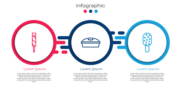 糖果，自制派和冰淇淋。业务信息图表模板。向量图片下载