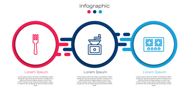 设置线叉，手动咖啡研磨机和煤气炉。业务信息图表模板。向量图片下载