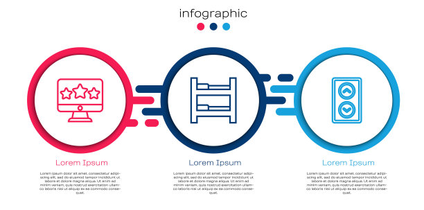 设五星级评级复查，酒店客房床及电梯。业务信息图表模板。向量图片下载