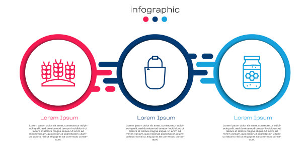 设置小麦，桶和罐蜂蜜。业务信息图表模板。向量图片下载