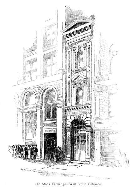 美国纽约州纽约市曼哈顿华尔街证券交易所入口图片下载