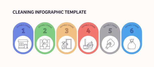清洁服务相关矢量信息图横幅设计概念。全局多球体准备使用的模板。网页横幅，网站标题，杂志，移动应用程序等。现代设计。图片下载