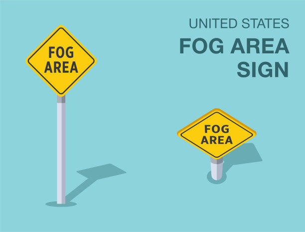 交通规则。孤立的美国大雾区道路标志。正面和顶视图。矢量插图模板。图片下载