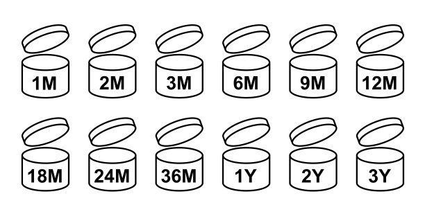 PAO图标集矢量插图。摘要隔离线条符号的收集，为化妆品、彩妆和面霜包装后和打开的期限，有效期为月和年的生命产品图片下载