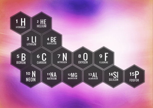 插图表的原子周期与图标和序列号教育图片下载