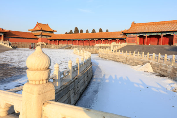 中国的紫禁城(故宫)图片下载