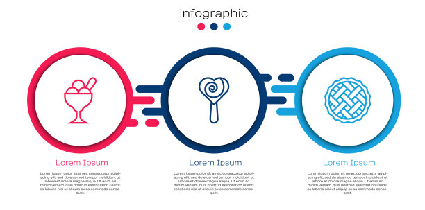 碗里装冰淇淋、棒棒糖和自制派。业务信息图表模板。向量图片下载