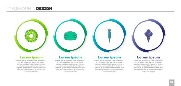 将甜甜圈，马卡龙饼干，糖果和冰淇淋放入华夫蛋筒中。业务信息图表模板。向量图片下载