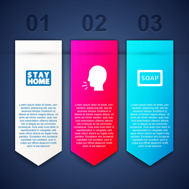 呆在家里，咳嗽的男人和一块肥皂。业务信息图表模板。向量图片下载