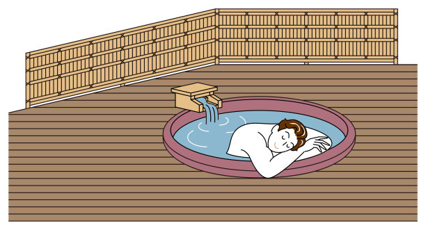一个可爱的男人正在一个有露天浴池的房间里惬意地泡温泉。简单插图矢量图片下载