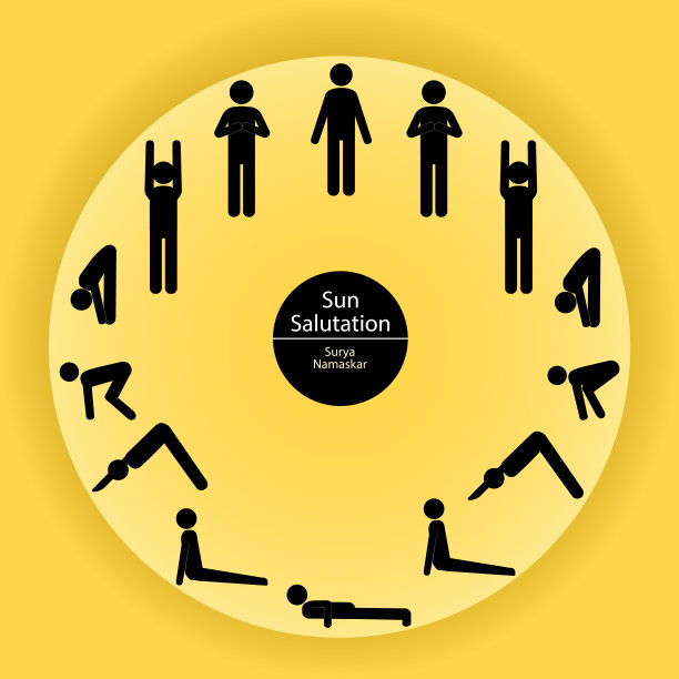 Surya namaskar棍棒人设定图片下载