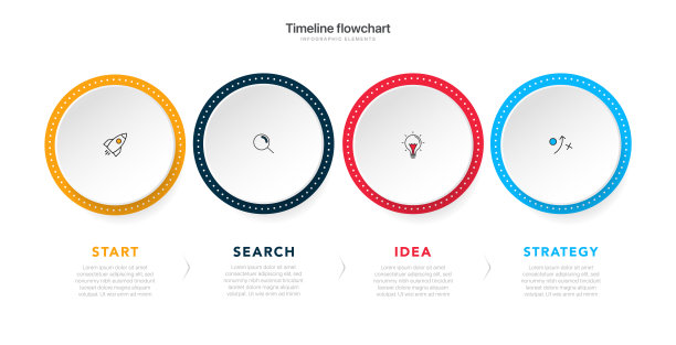 时间轴信息图设计与选项或步骤。商业概念的信息图表。可用于演示工作流程布局，横幅，过程，图表，流程图，信息图，年度报告。图片下载
