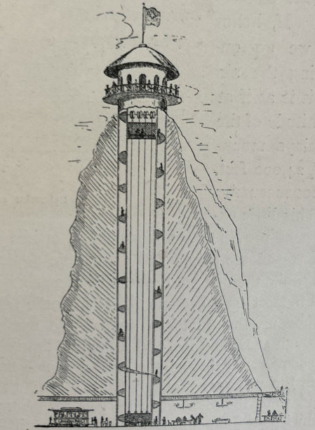 仿古插图-通往瑞士阿尔卑斯山少女峰山顶的螺旋楼梯和电梯示意图图片下载