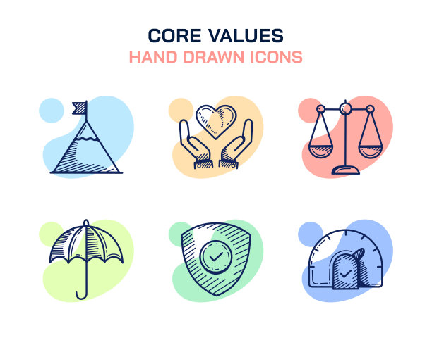 核心价值观，信任，可靠性，绩效，道德，企业社会责任标志图片下载