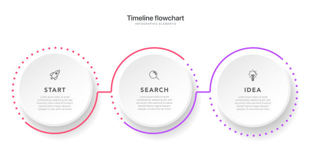 时间轴信息图设计与选项或步骤。商业概念的信息图表。可用于演示工作流程布局，横幅，过程，图表，流程图，信息图，年度报告。图片下载