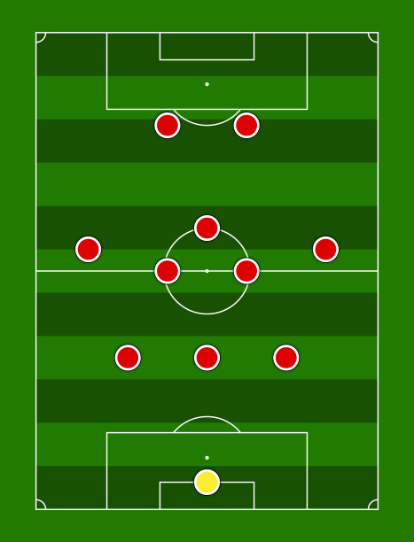 3-5-2阵型。足球队队形。足球或足球场图片下载