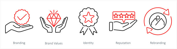 一套5个品牌图标作为品牌，品牌价值，身份图片下载