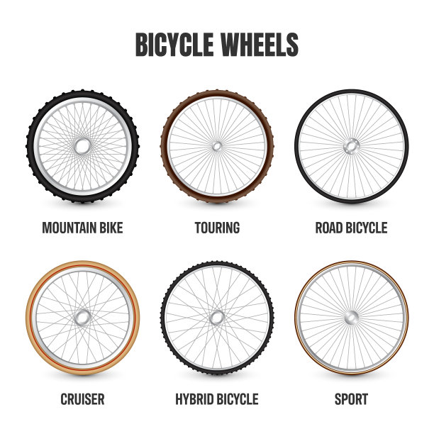 逼真的3d自行车车轮。自行车橡胶轮胎，闪亮的金属辐条和轮辋。健身自行车，旅游，运动，公路和山地自行车。矢量图图片下载