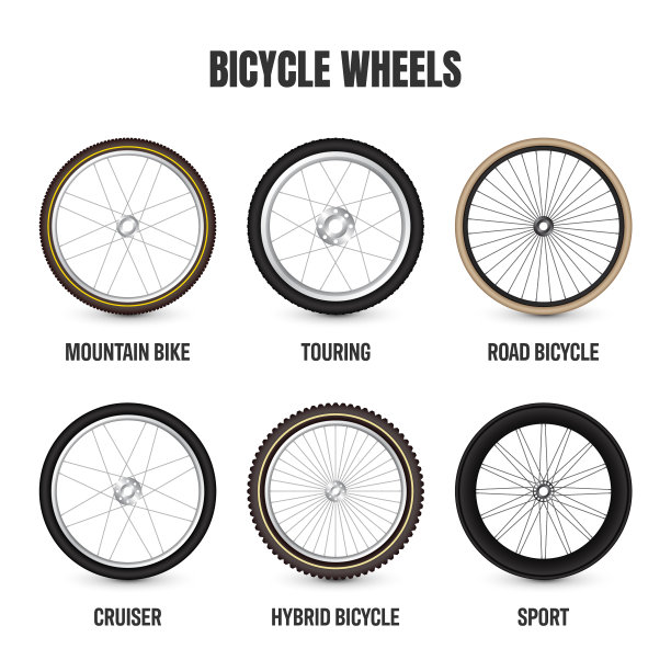 逼真的3d复古自行车车轮。老式自行车橡胶轮胎，闪亮的金属辐条和轮辋。健身自行车，旅游，运动，公路和山地自行车。矢量图图片下载