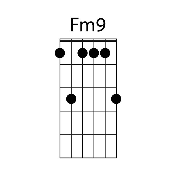 Fm9吉他和弦图标矢量图片下载