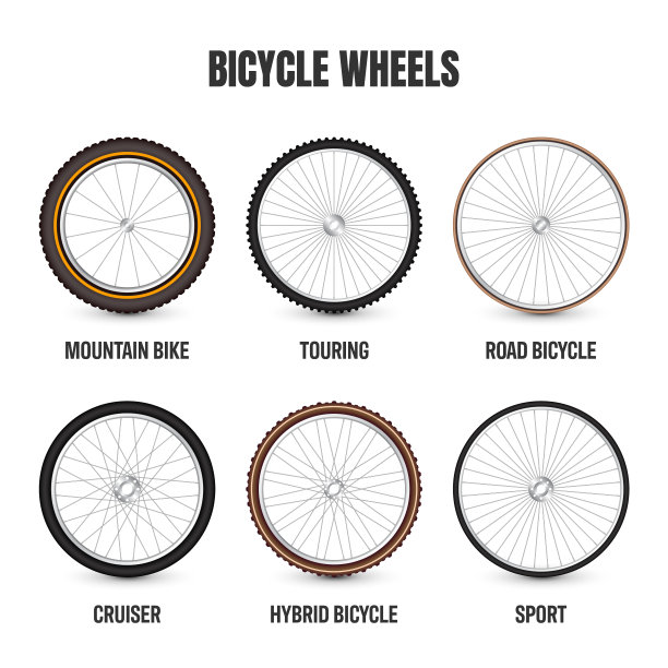 逼真的3d复古自行车车轮。老式自行车橡胶轮胎，闪亮的金属辐条和轮辋。健身自行车，旅游，运动，公路和山地自行车。矢量图图片下载