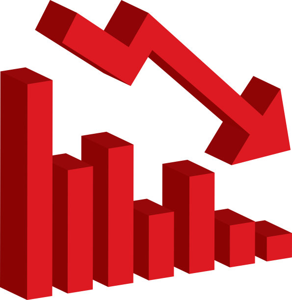 股票走势图，股票价格条形图，为企业提供经营思路图片下载