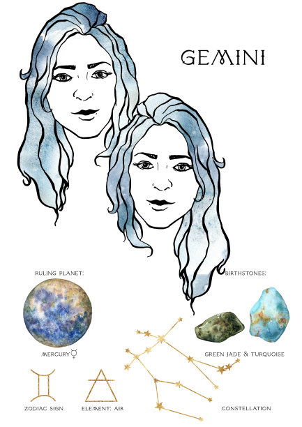 双子座星座的水彩生肖海报构图。手绘抽象卡孤立在白色的背景。极简的金色线性插图设计，印刷，织物或背景。图片下载