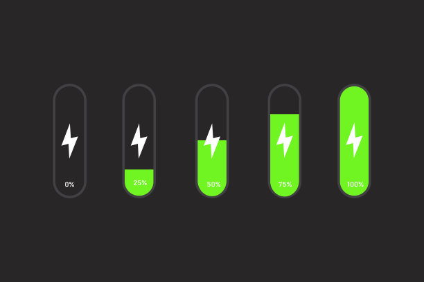 一套带有闪电符号和百分比的电池充电指示器。在灰色背景上从0到100%的电荷水平。矢量图图片下载