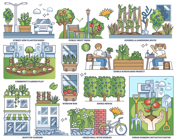 城市可食用景观和可持续社区花园概述收集图片下载