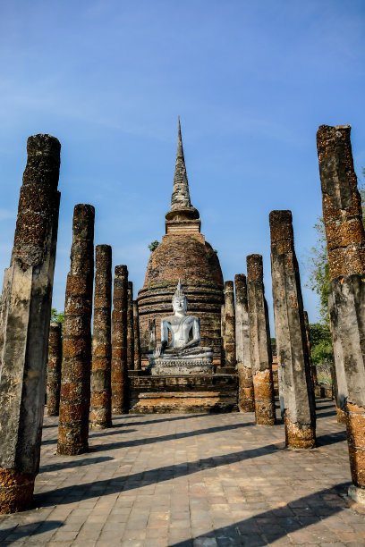 在泰国大城府的寺庙，数码照片图片作为背景图片下载