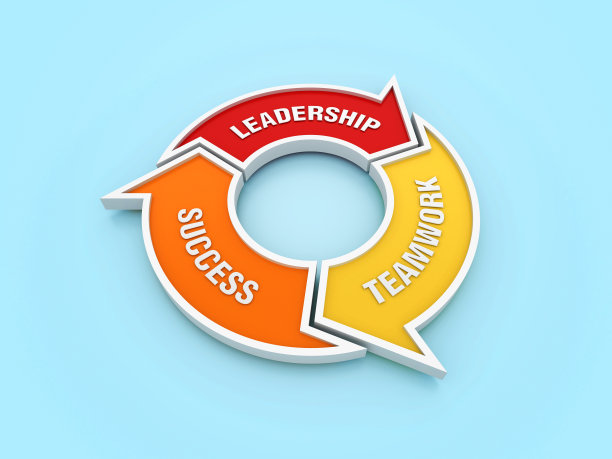 圆形图与领导团队合作成功的话图片下载