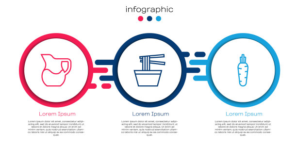 用牛奶，碗里的亚洲面条和胡萝卜盛在杯子里。业务信息图表模板。向量图片下载
