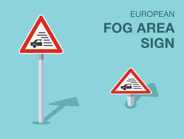交通规则。孤立的欧洲“雾区”路标。正面和顶视图。矢量插图模板。图片下载