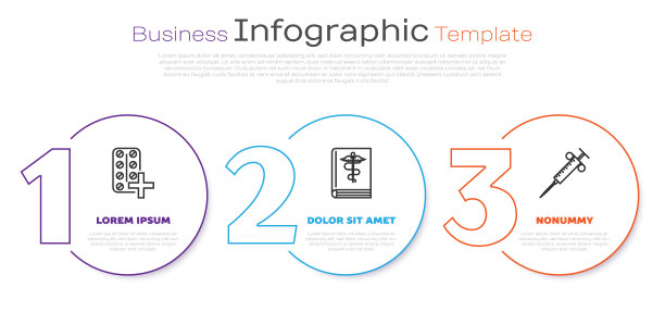 设置线药丸泡罩包装，医学书籍和注射器。业务信息图表模板。向量图片下载