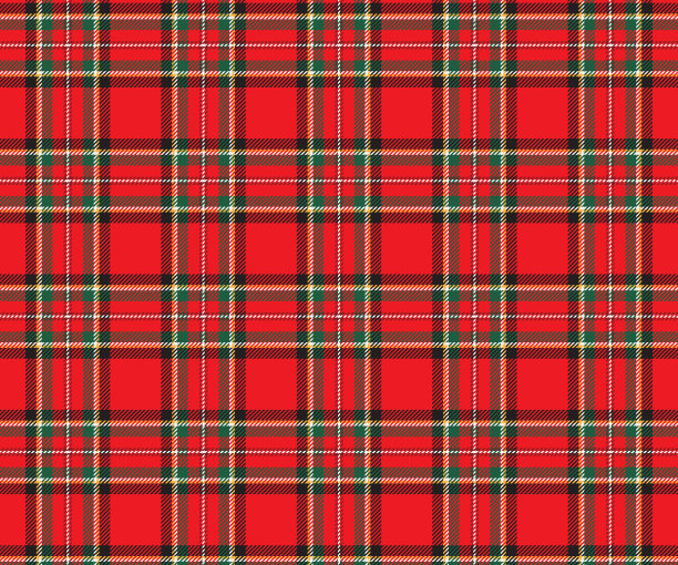 格子图案，红、白、黑、黄、绿。无缝背景的衣服，裙子，裤子或装饰织物。矢量图图片下载