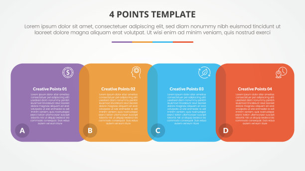 4点舞台列表模板信息图表概念幻灯片演示与文恩混合水平圆形广场与平面风格图片下载