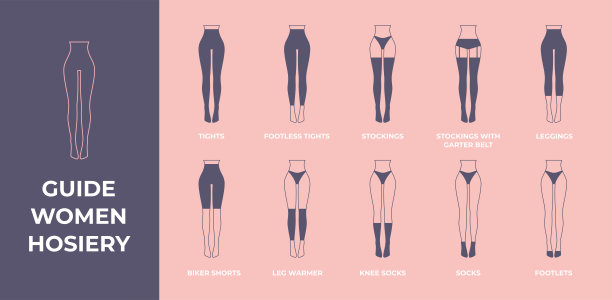 女袜指南。穿袜子的女人的腿。图片下载