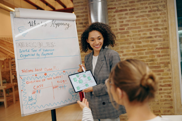 快乐的女员工在会议上展示项目之前，会在白板上画一些东西图片下载