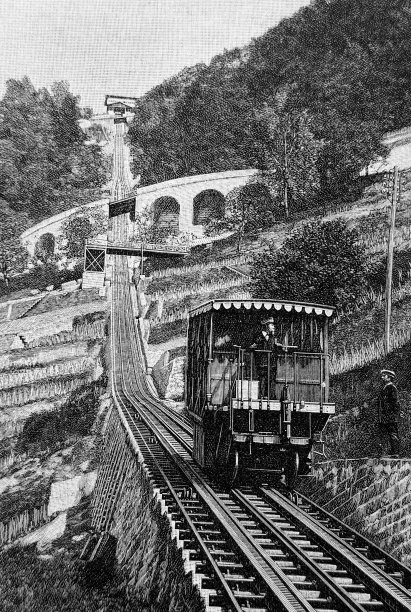 山区铁路格里昂-内耶，陡峭部分领土-格里昂图片下载