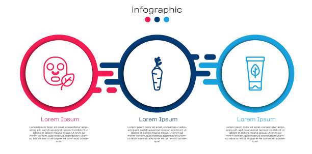 固定线面部美容面膜，胡萝卜和有机。业务信息图表模板。向量图片下载