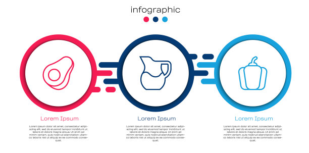 牛油果，牛奶和甜椒。业务信息图表模板。向量图片下载