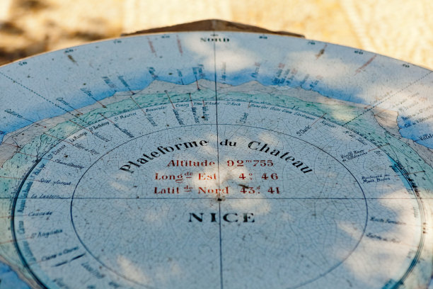 在城堡山的方向表，尼斯，蓝色海岸，精确定位当地地标和地方图片下载